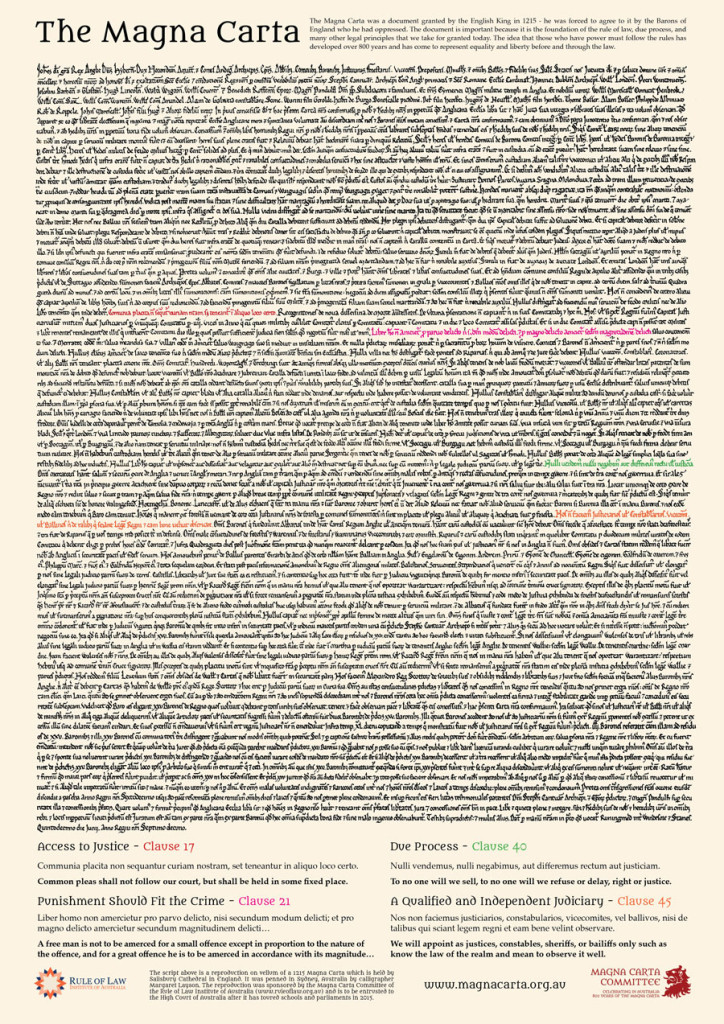 Magna Carta Replica Poster